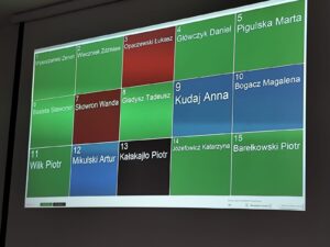 Jaki los zgotowali radni i wójt swojej „rodzinie”?