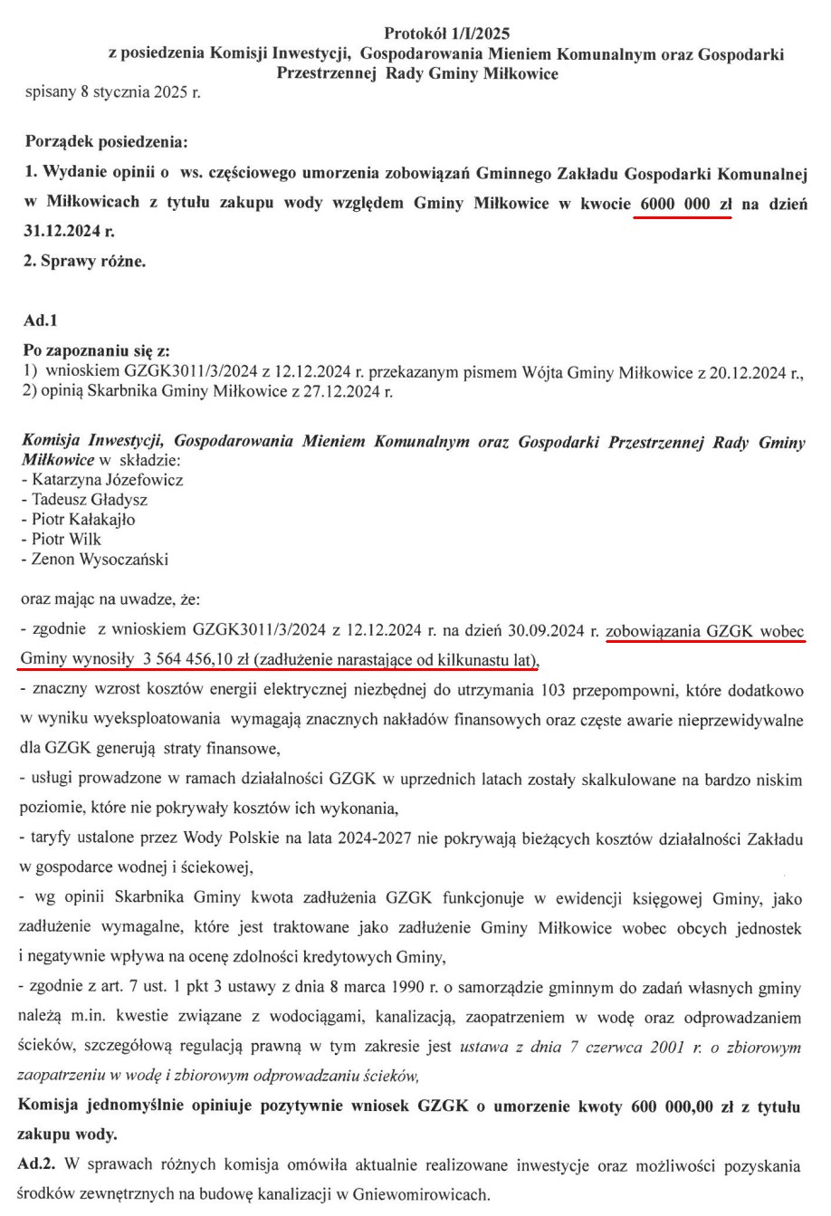 GZGK w coraz gorszej kondycji. 3,5 mln zł. długu wobec budżetu gminy.